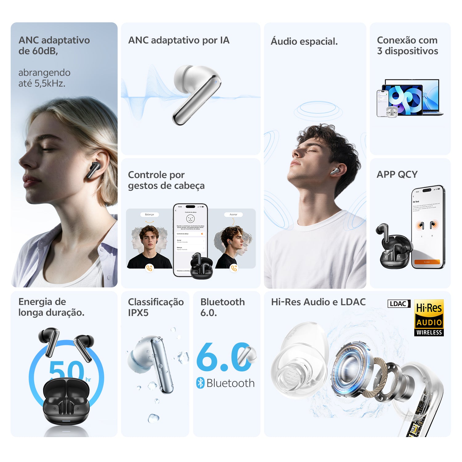 Fones de ouvido com ANC adaptativo, áudio espacial, Bluetooth 6.0, Hi-Res Audio e LDAC, conexão com 3 dispositivos e controle