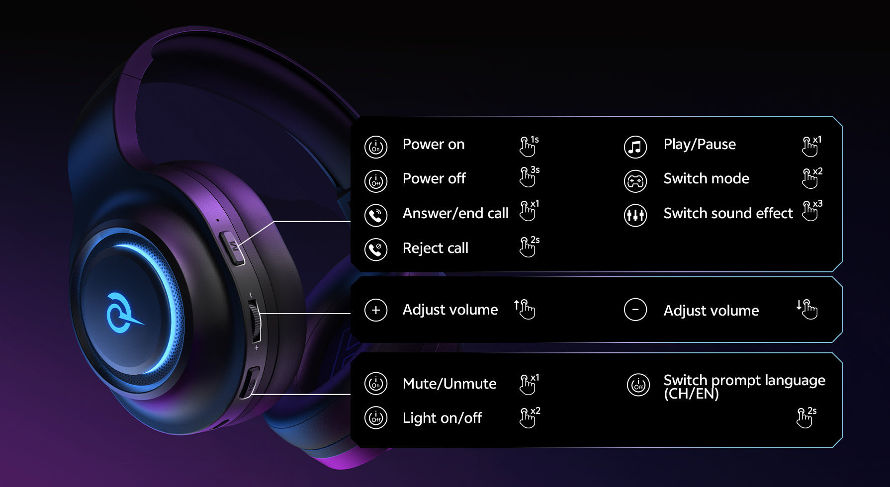 Headset Gamer com RGB e Controles Intuitivos: Guia de Funções dos Botões para Jogadores