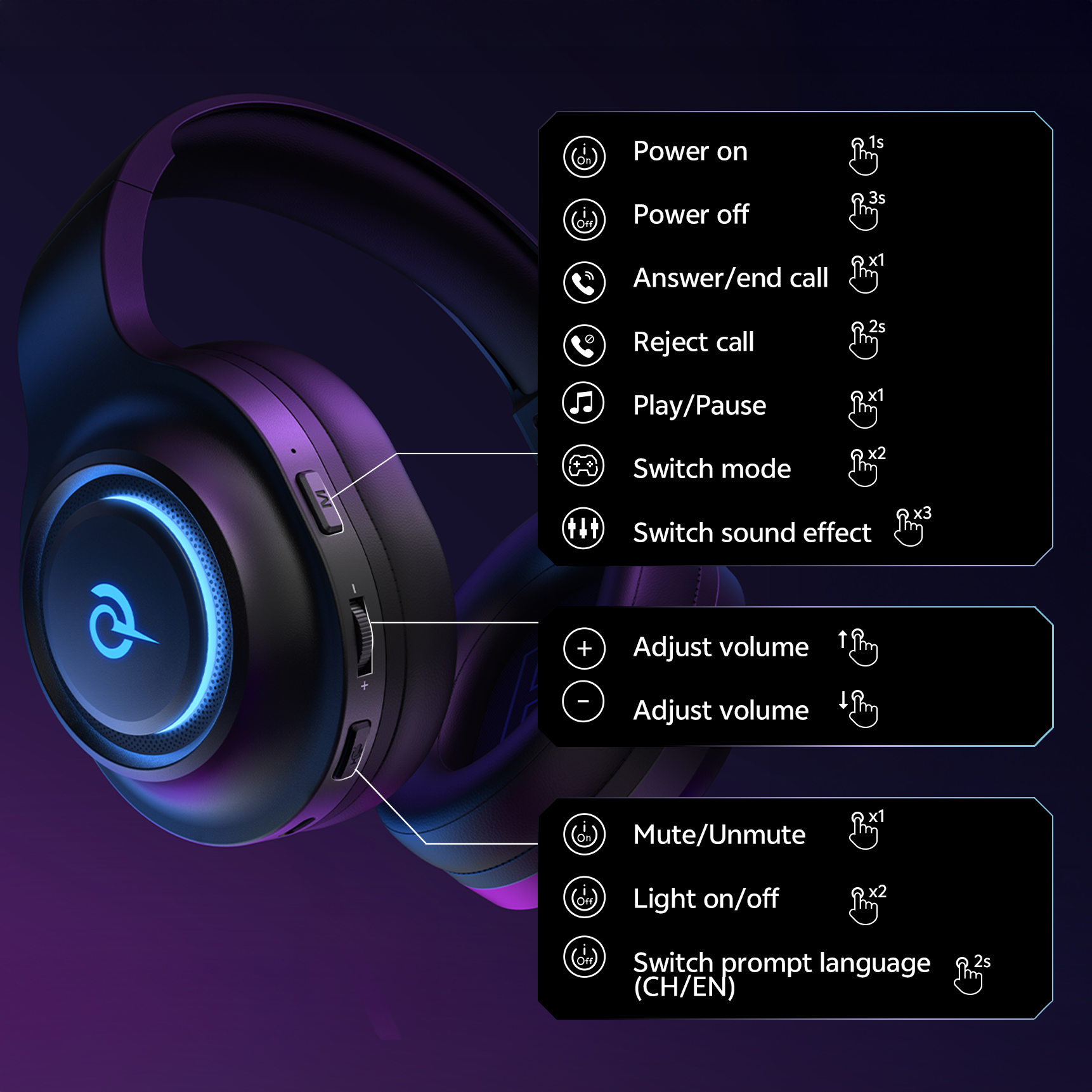 Fone de ouvido gamer com RGB e controles intuitivos: liga/desliga, volume, chamadas e modos de som.