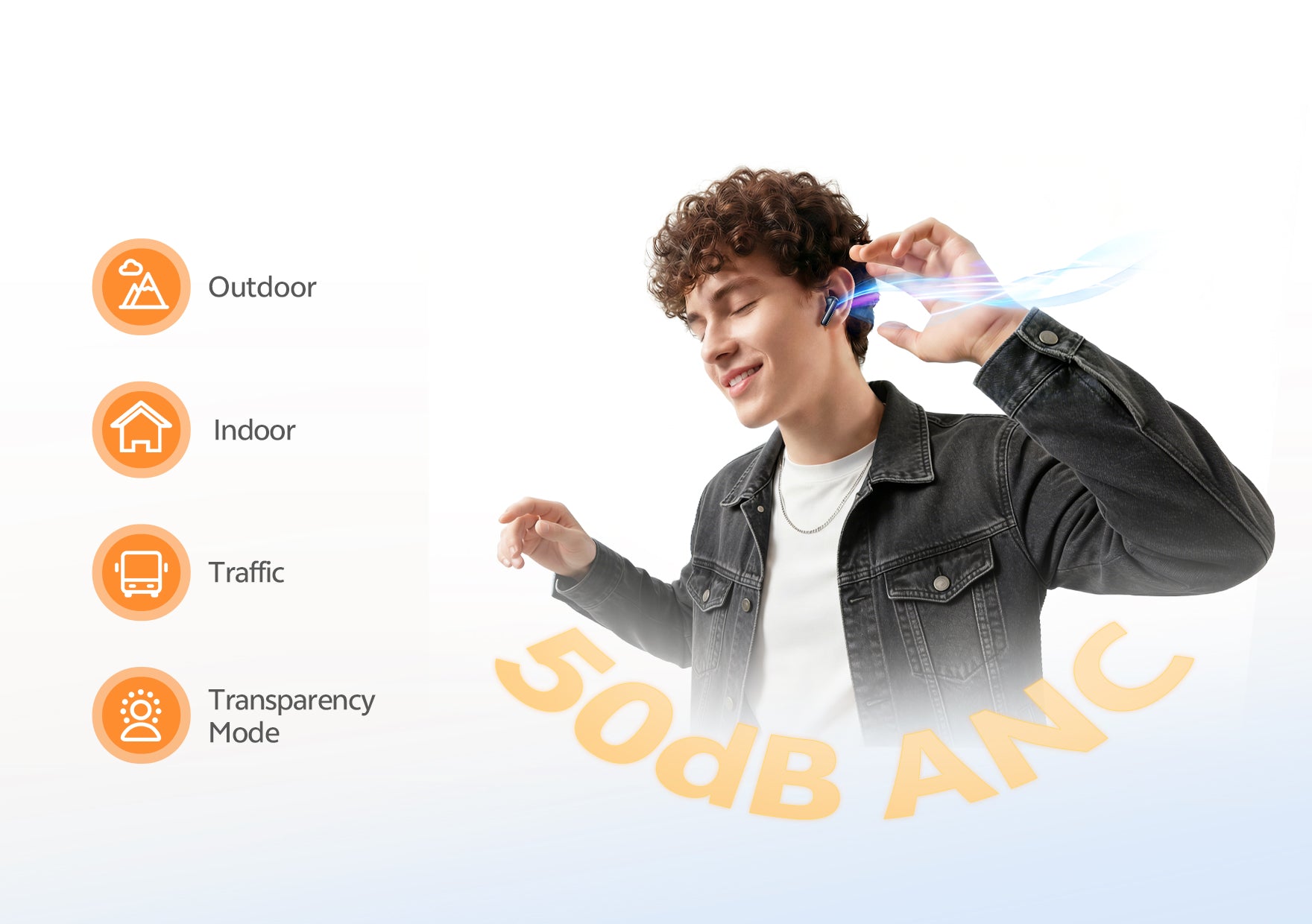 Fone de ouvido com 50dB ANC, ideal para outdoor, indoor, trânsito e modo de transparência. Alta performance em todos os ambie