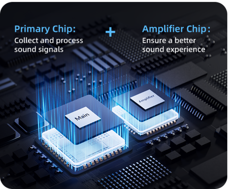 Chip primário e amplificador para melhor experiência sonora em fones de ouvido sem fio.