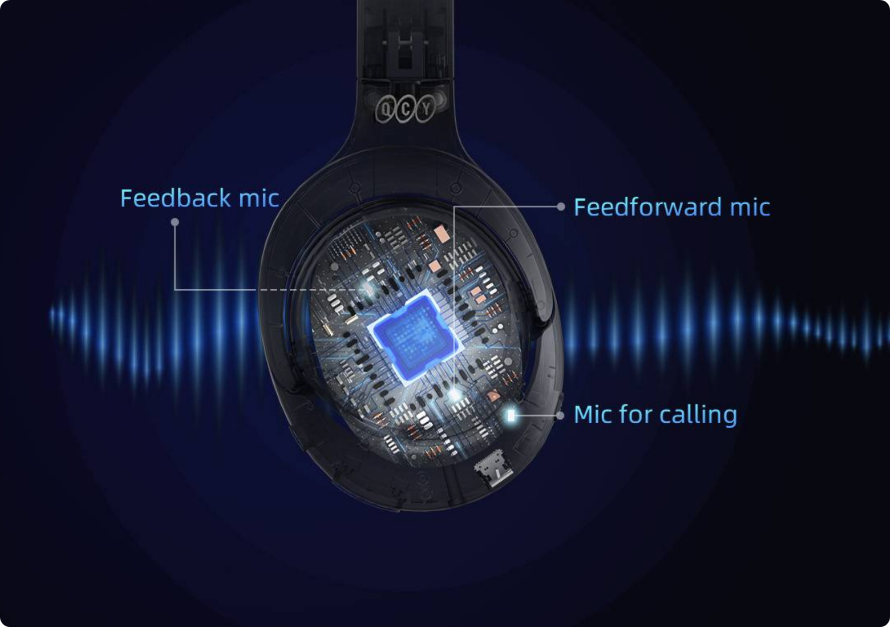 Fone QCY com 3 microfones: cancelamento de ruído e chamadas claras. Tecnologia avançada para áudio premium.