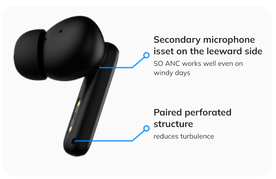 Fone intra-auricular sem fio preto com microfone secundário e estrutura perfurada para redução de ruído e turbulência.