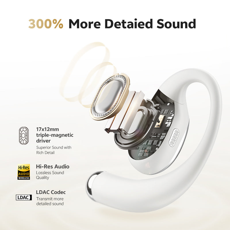 QCY Crossky R70