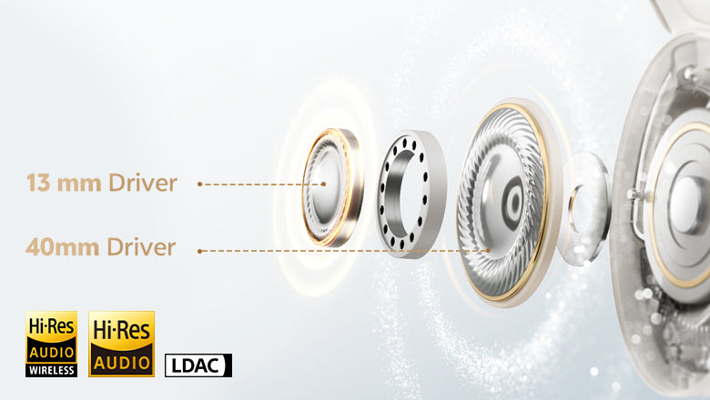 Fones com drivers de 13mm e 40mm, Hi-Res Audio Wireless e LDAC para som de alta resolução e qualidade superior.
