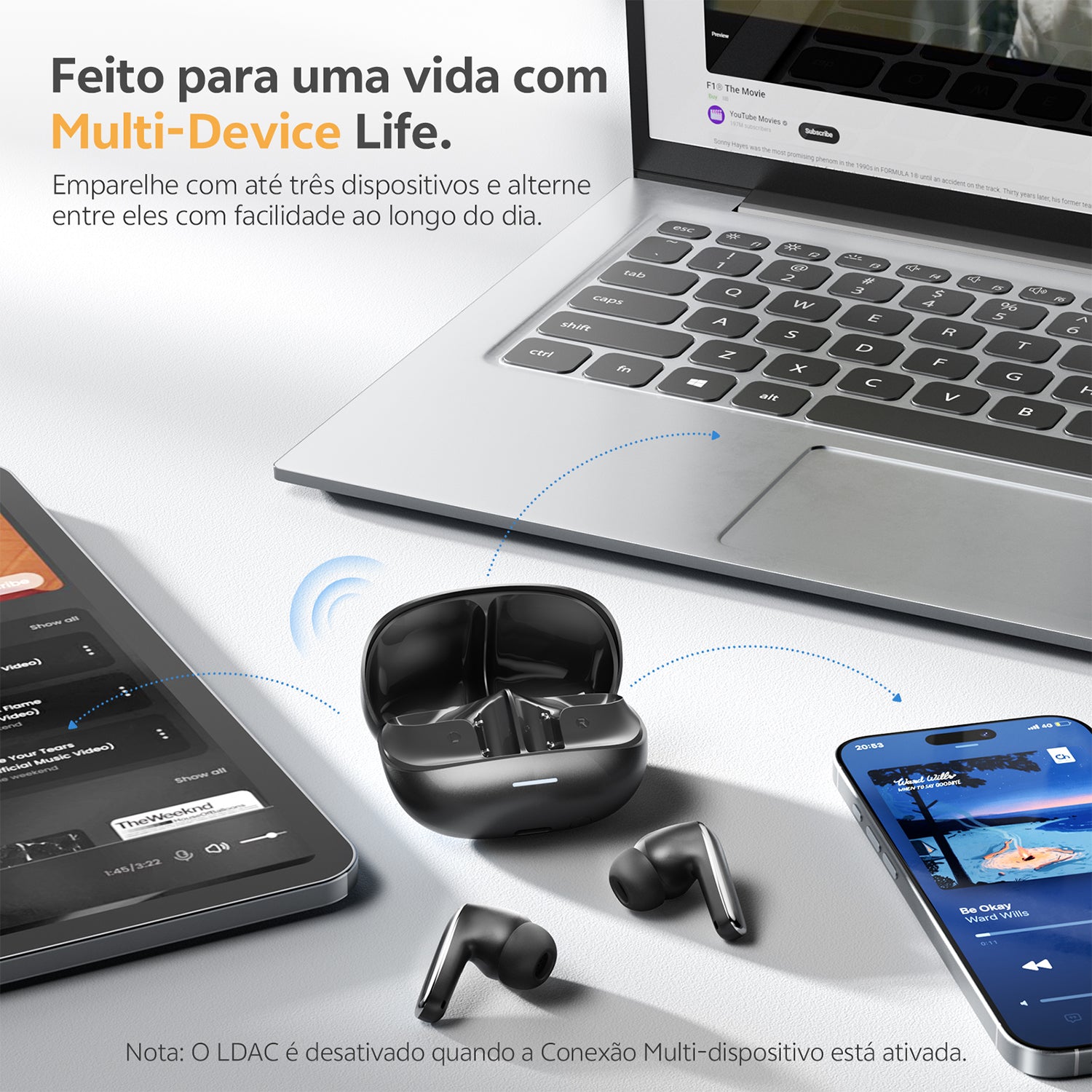 Fones de ouvido com conexão multi-dispositivo para celular, tablet e notebook. Ideal para quem precisa alternar entre disposi