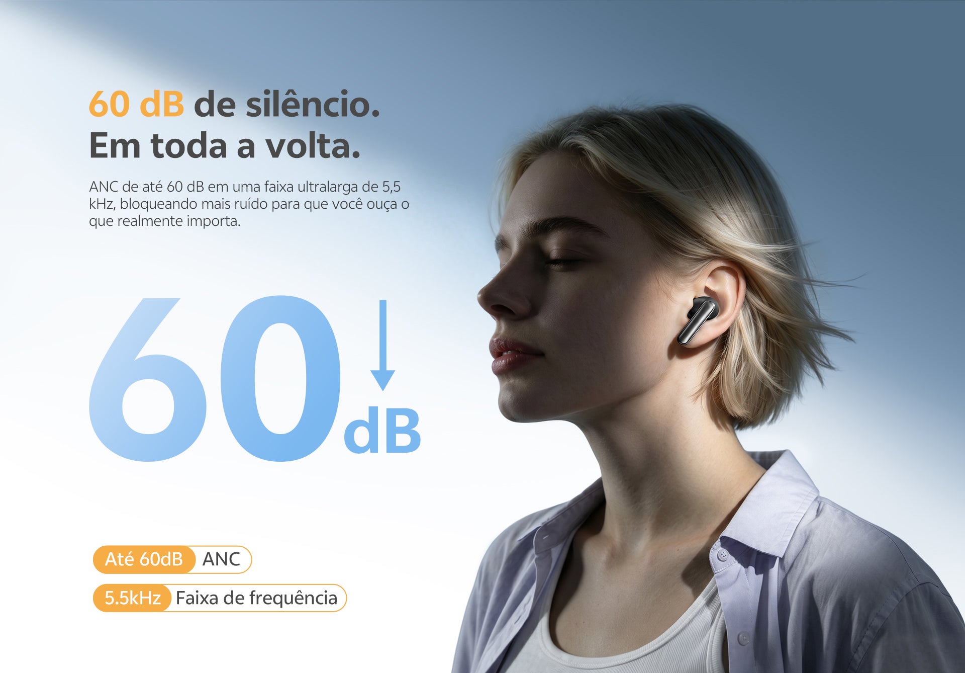 Fones com cancelamento de ruído de até 60 dB e faixa de 5,5 kHz para silêncio total em todo o ambiente.