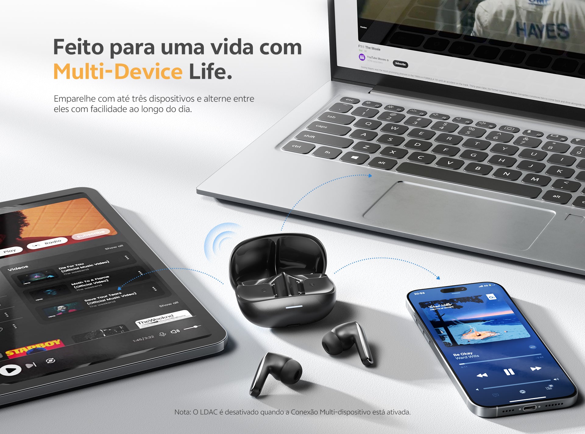 Fones de ouvido com conexão multi-dispositivo, compatíveis com smartphone, tablet e notebook. Ideal para vida conectada e pro