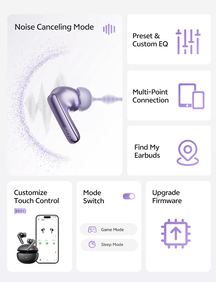 Fones sem fio com cancelamento de ruído, equalização personalizável e conexão multiponto.