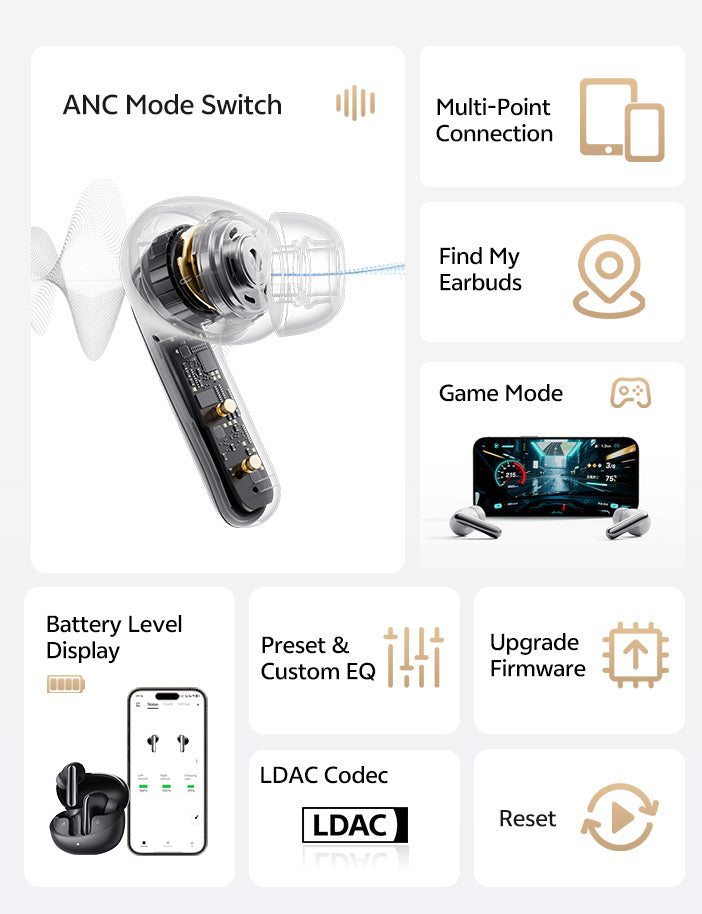 Fone de ouvido com cancelamento de ruído, conexão multi-ponto, modo jogo, LDAC, equalizador personalizável e localização inte