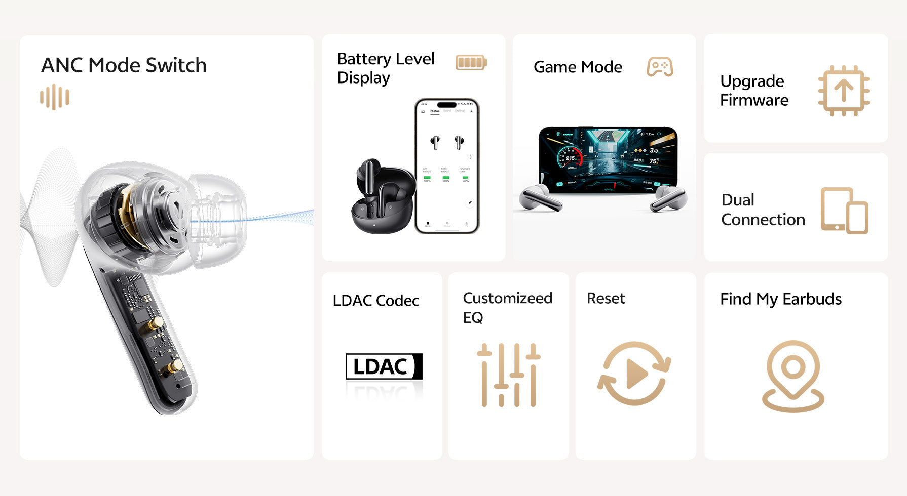 Fones de ouvido com cancelamento de ruído, modo jogo, LDAC, equalizador personalizado e localização de fones. Conexão dupla e
