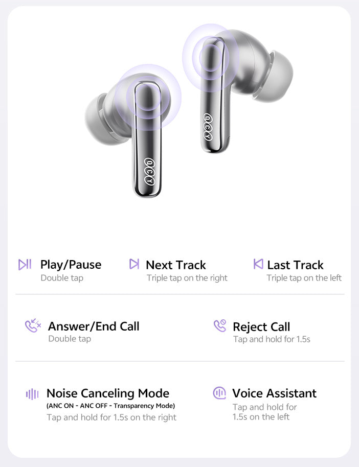 Fone de Ouvido Bluetooth com Controle por Toque e Cancelamento de Ruído