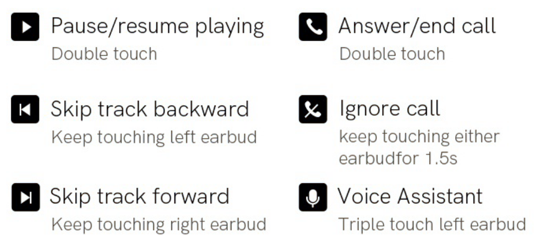 Controle de toque para fones: pausar, pular faixas, atender chamadas e ativar assistente de voz com gestos simples nos auricu